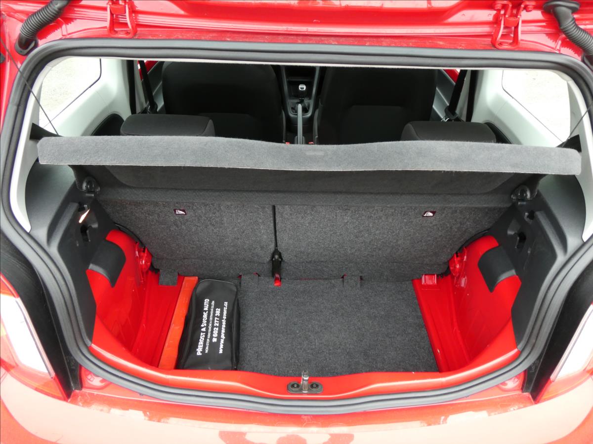 Škoda Citigo