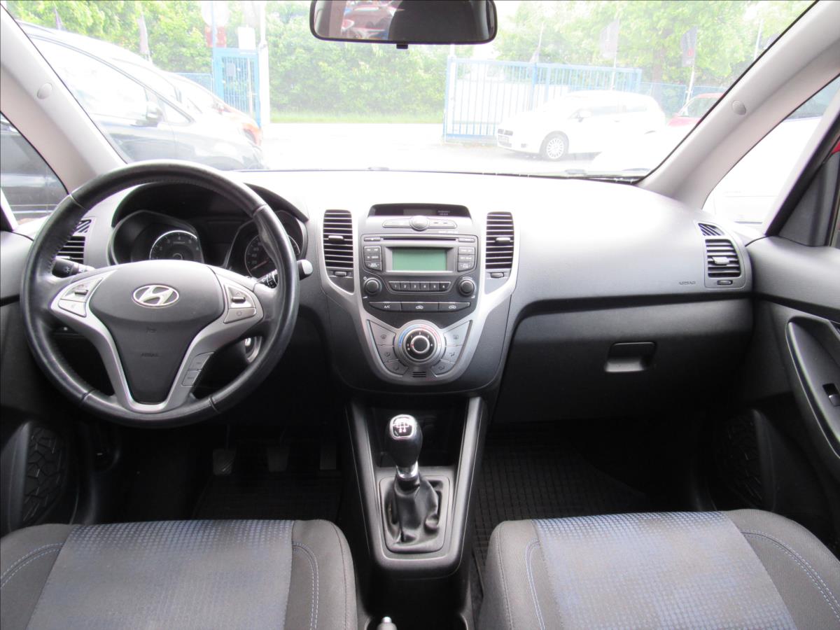 Hyundai ix20