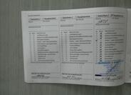 Smart Fortwo 35