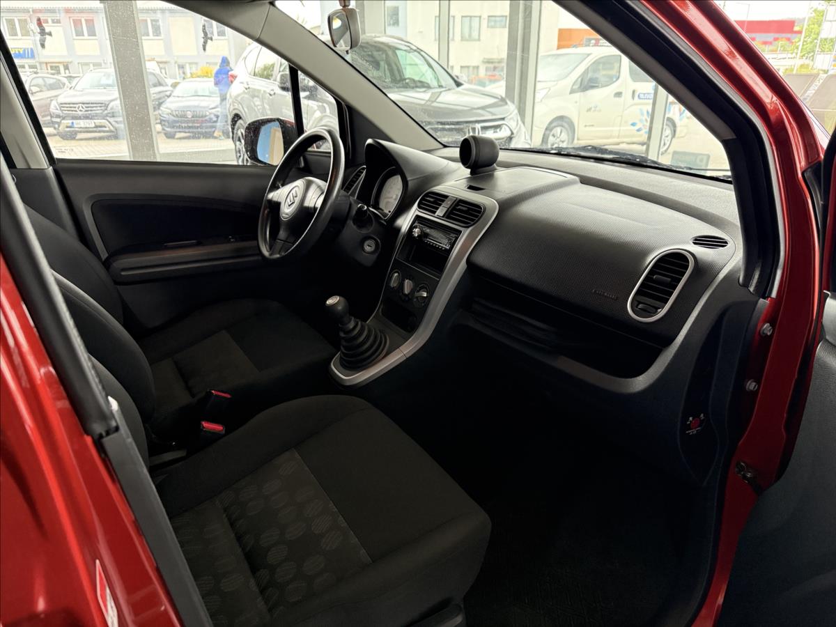 Suzuki Splash