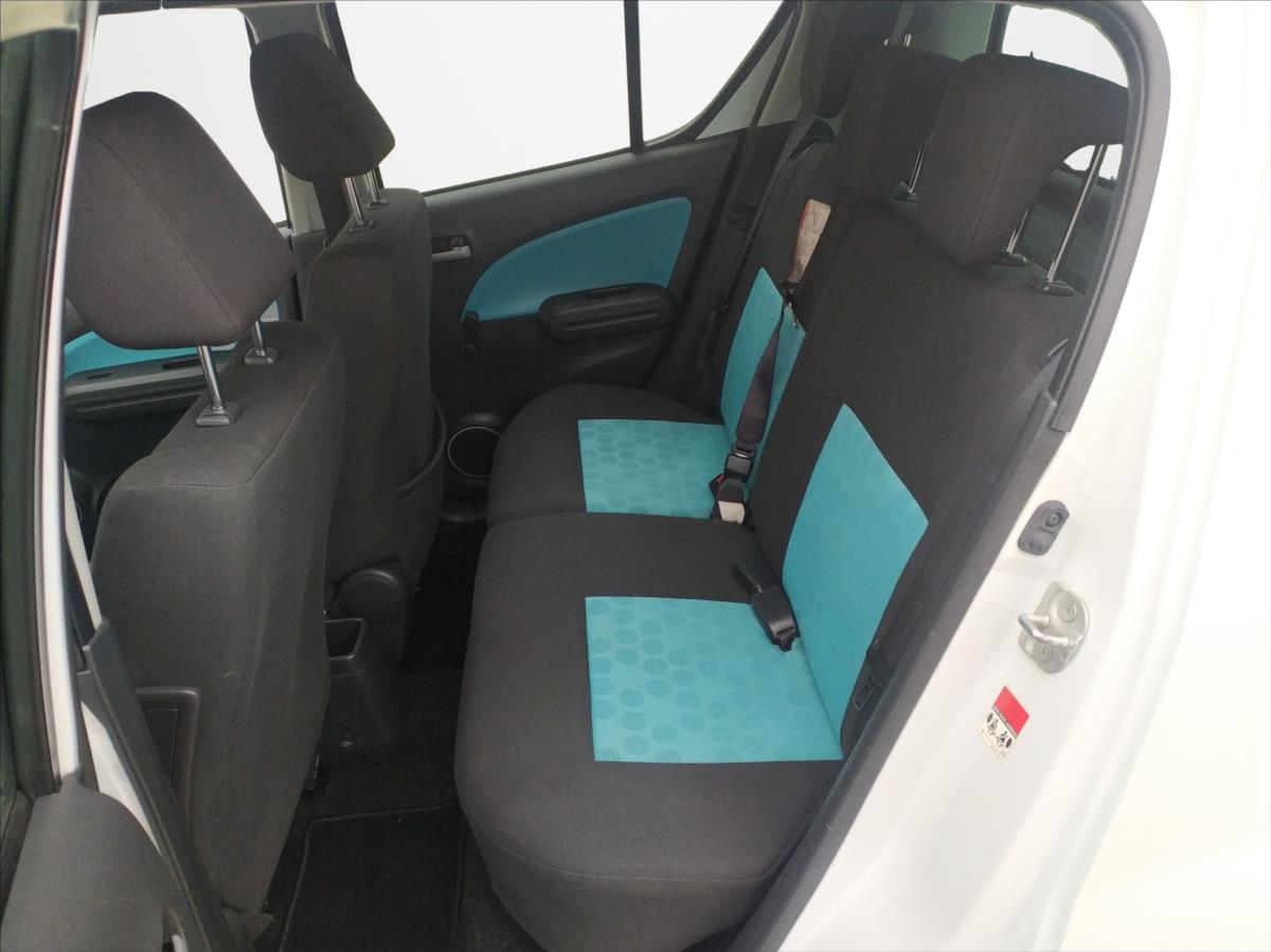 Suzuki Splash