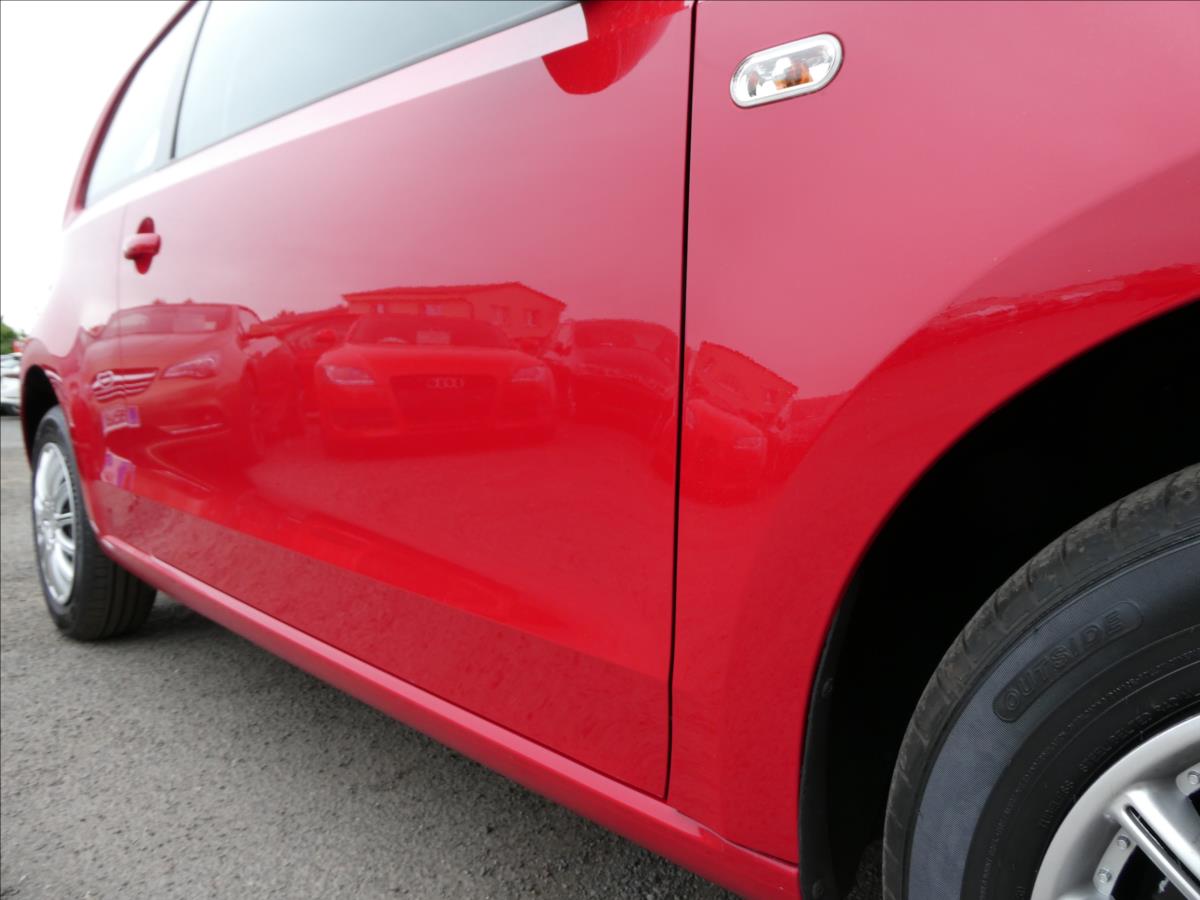 Škoda Citigo