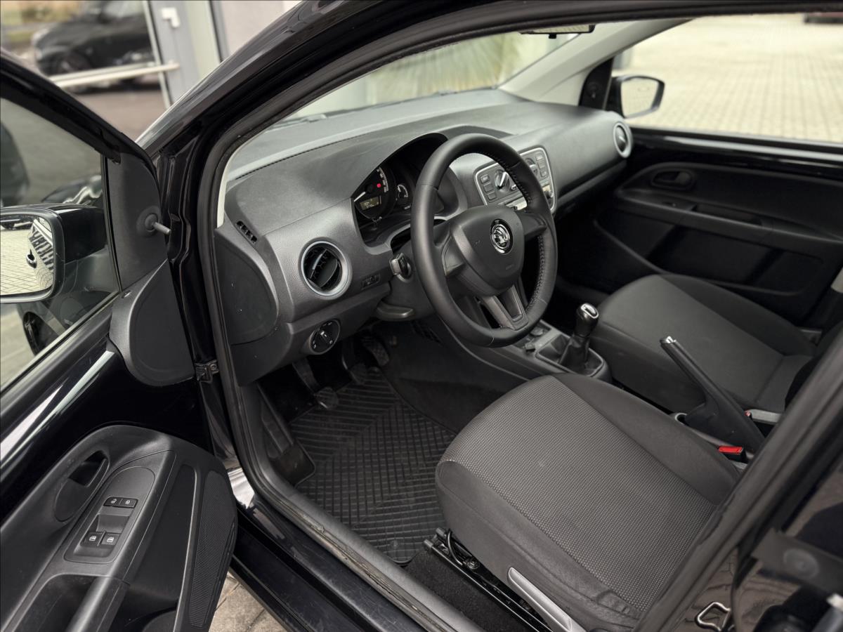 Škoda Citigo