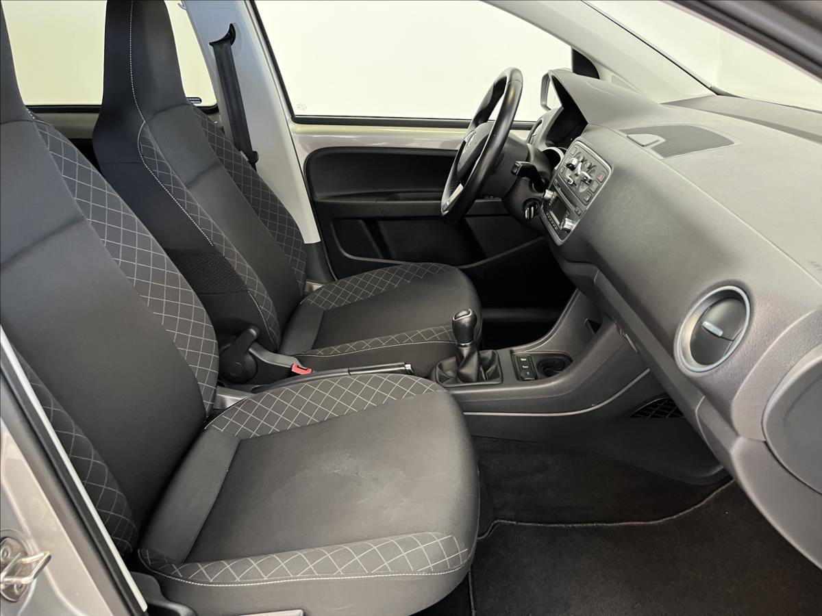 Škoda Citigo