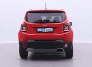 Jeep Renegade 6