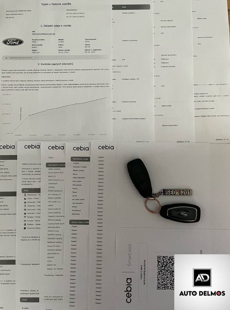 Ford C-MAX