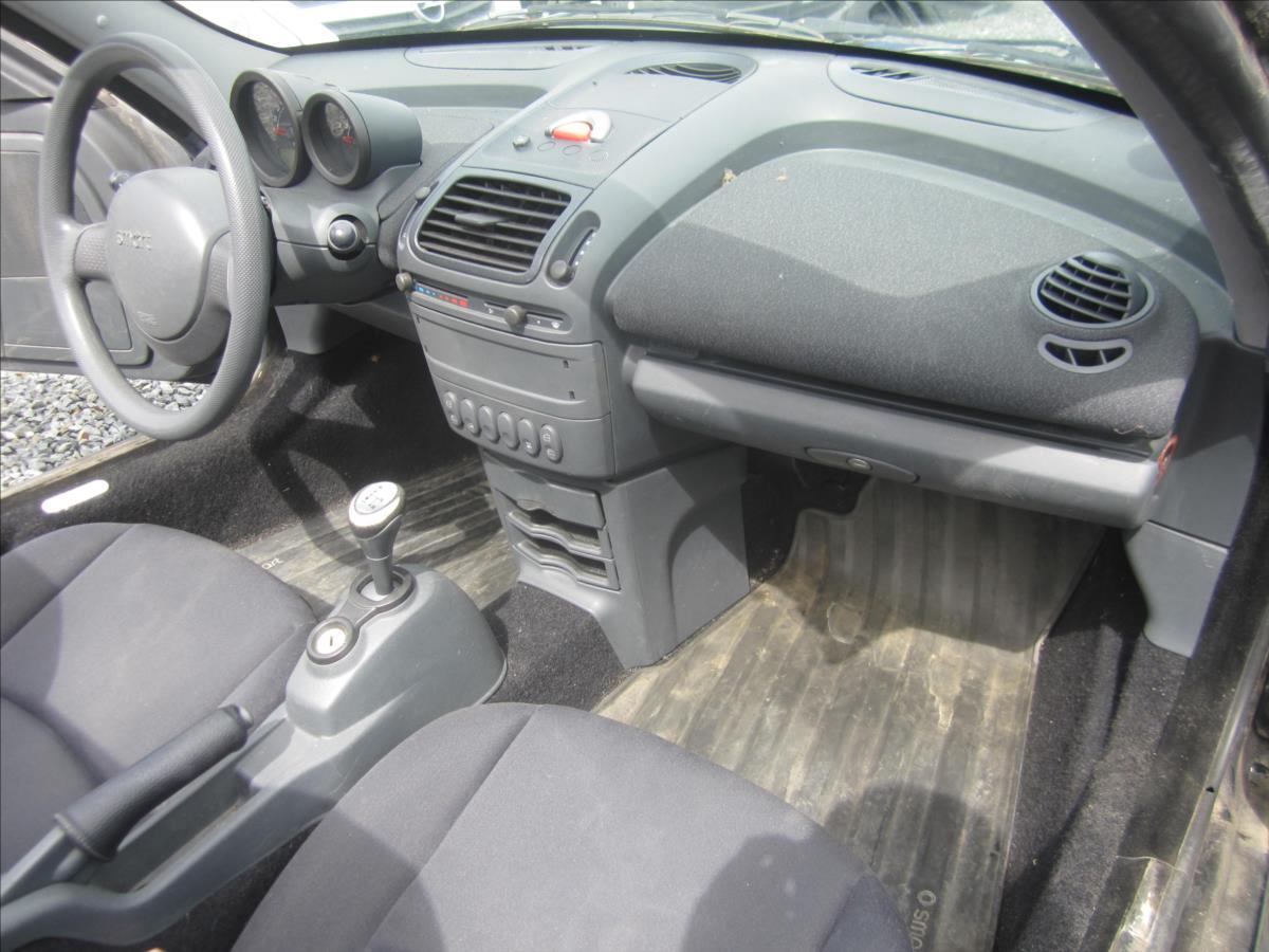 Smart Roadster