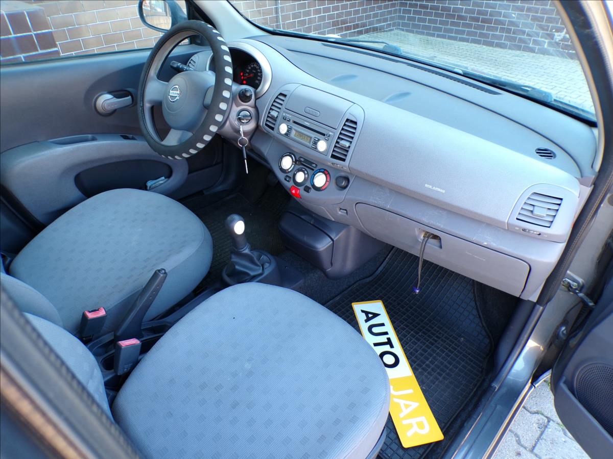 Nissan Micra