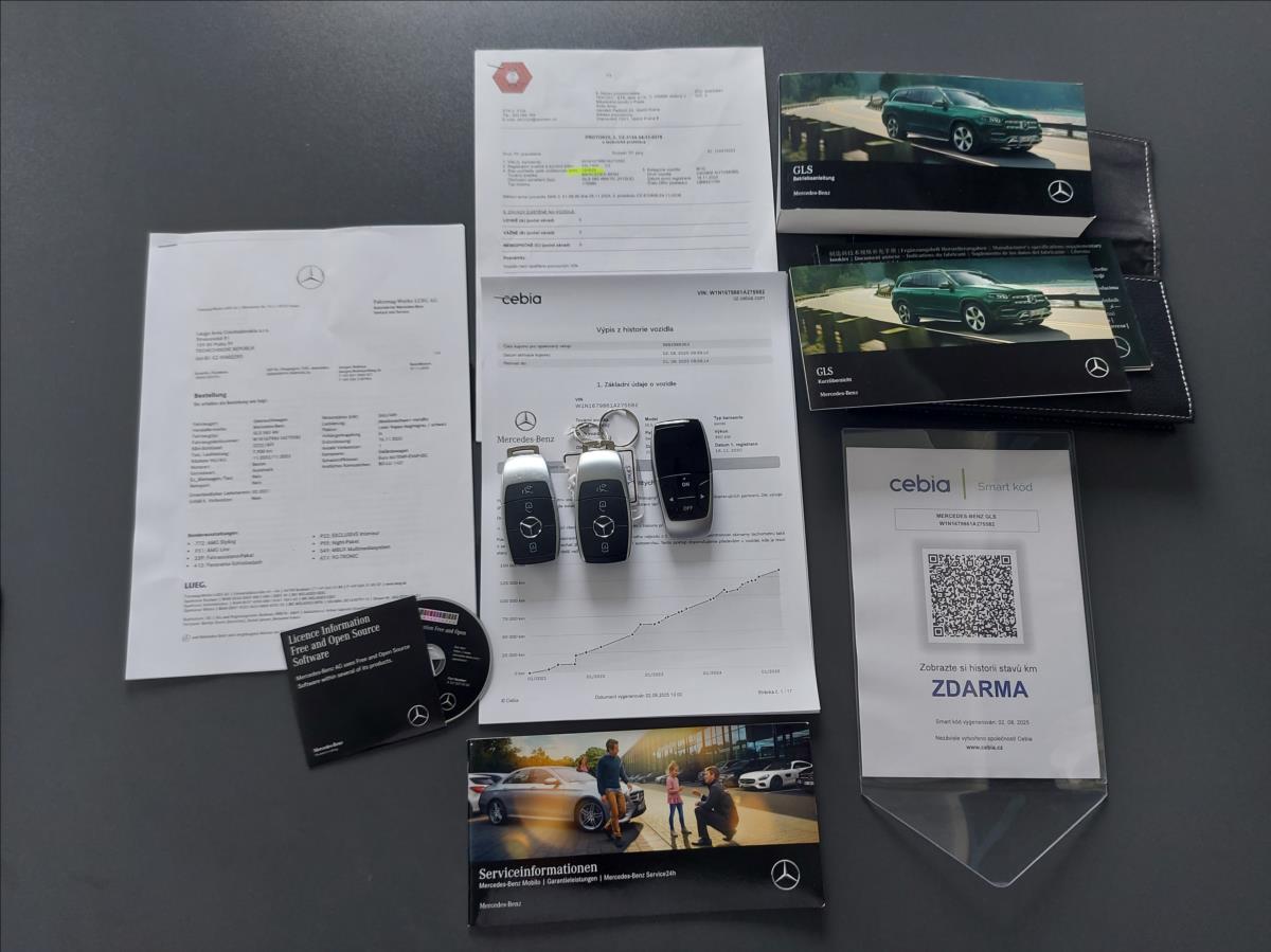 Mercedes-Benz GLS