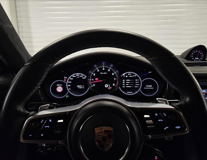 Porsche Panamera 22