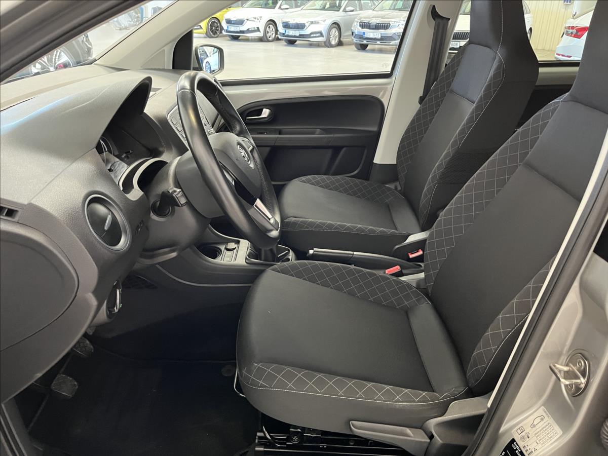 Škoda Citigo