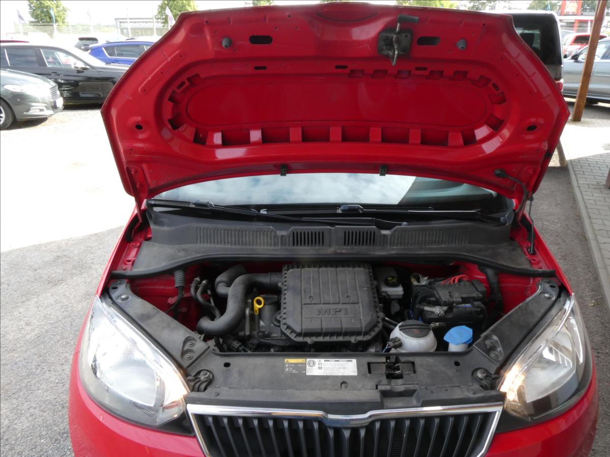 Škoda Citigo