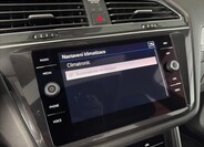 Volkswagen Tiguan Allspace 33