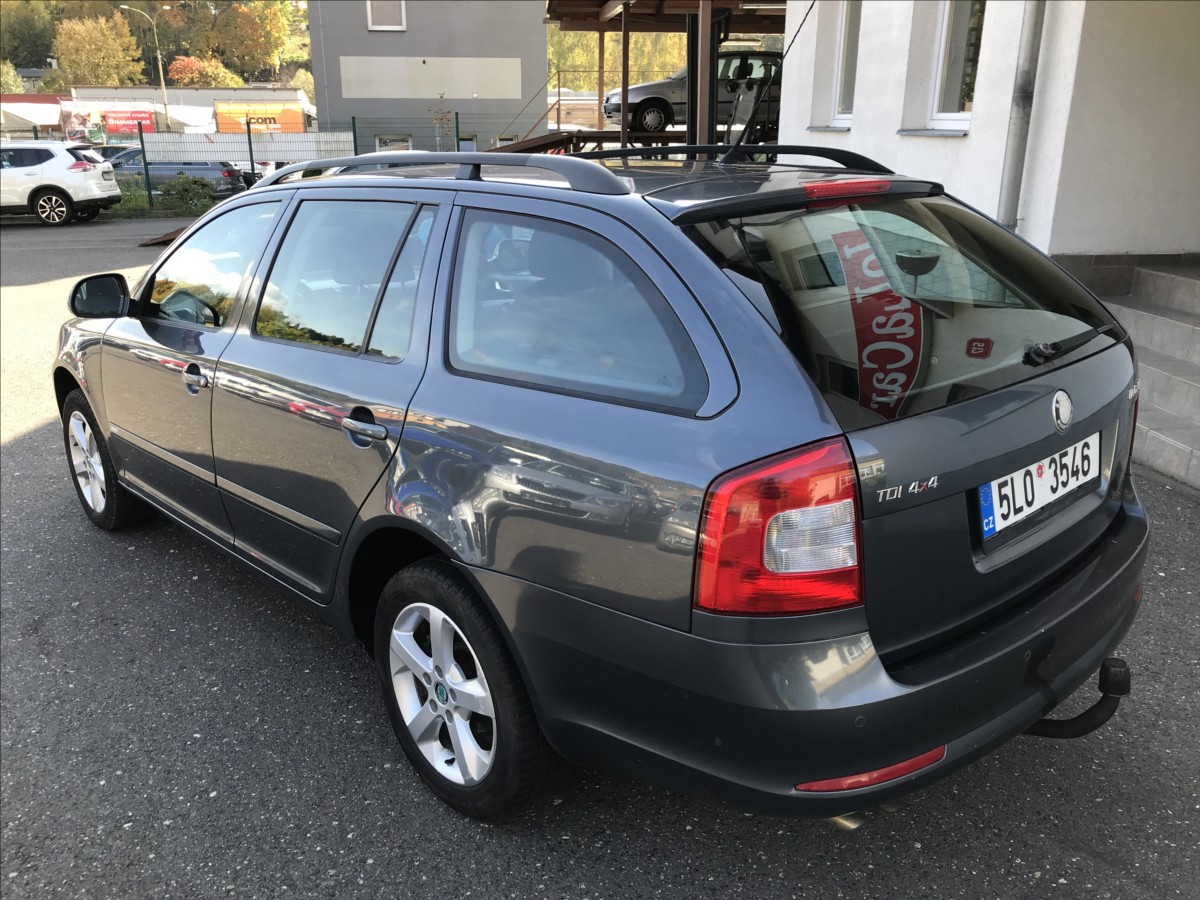 Škoda Octavia