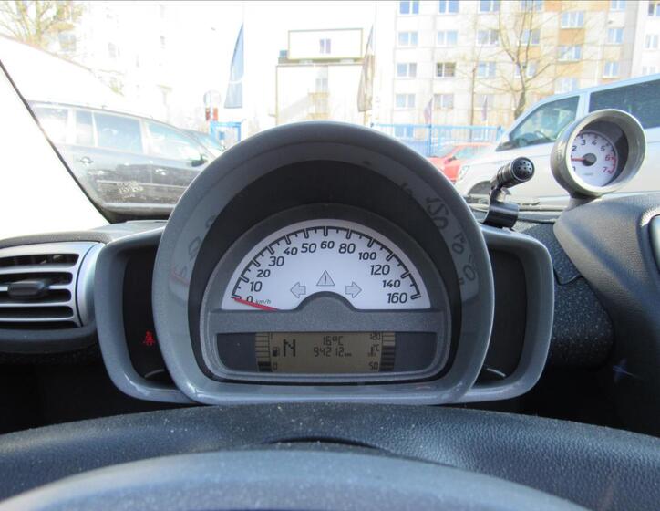 Smart Fortwo 20