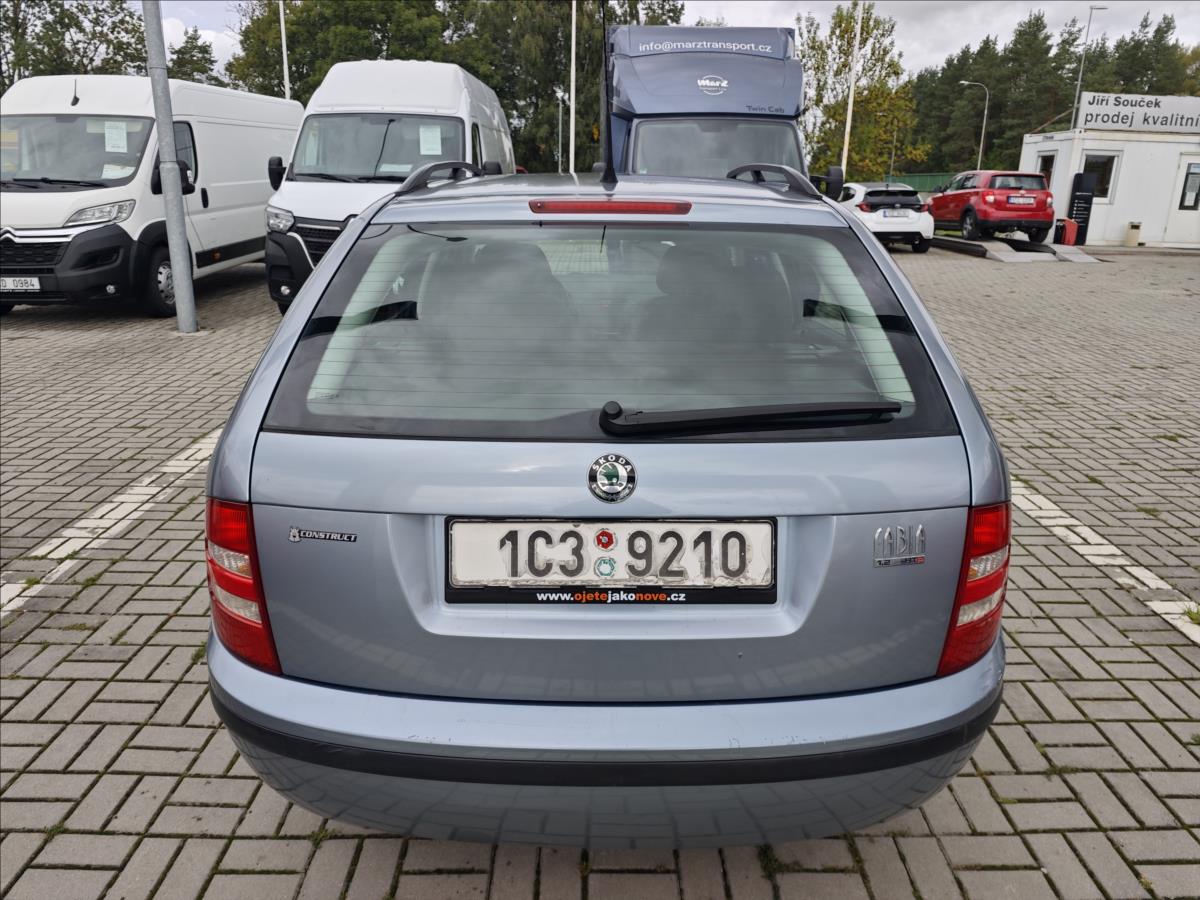 Škoda Fabia