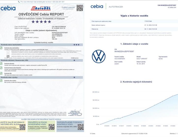 Volkswagen Golf 49