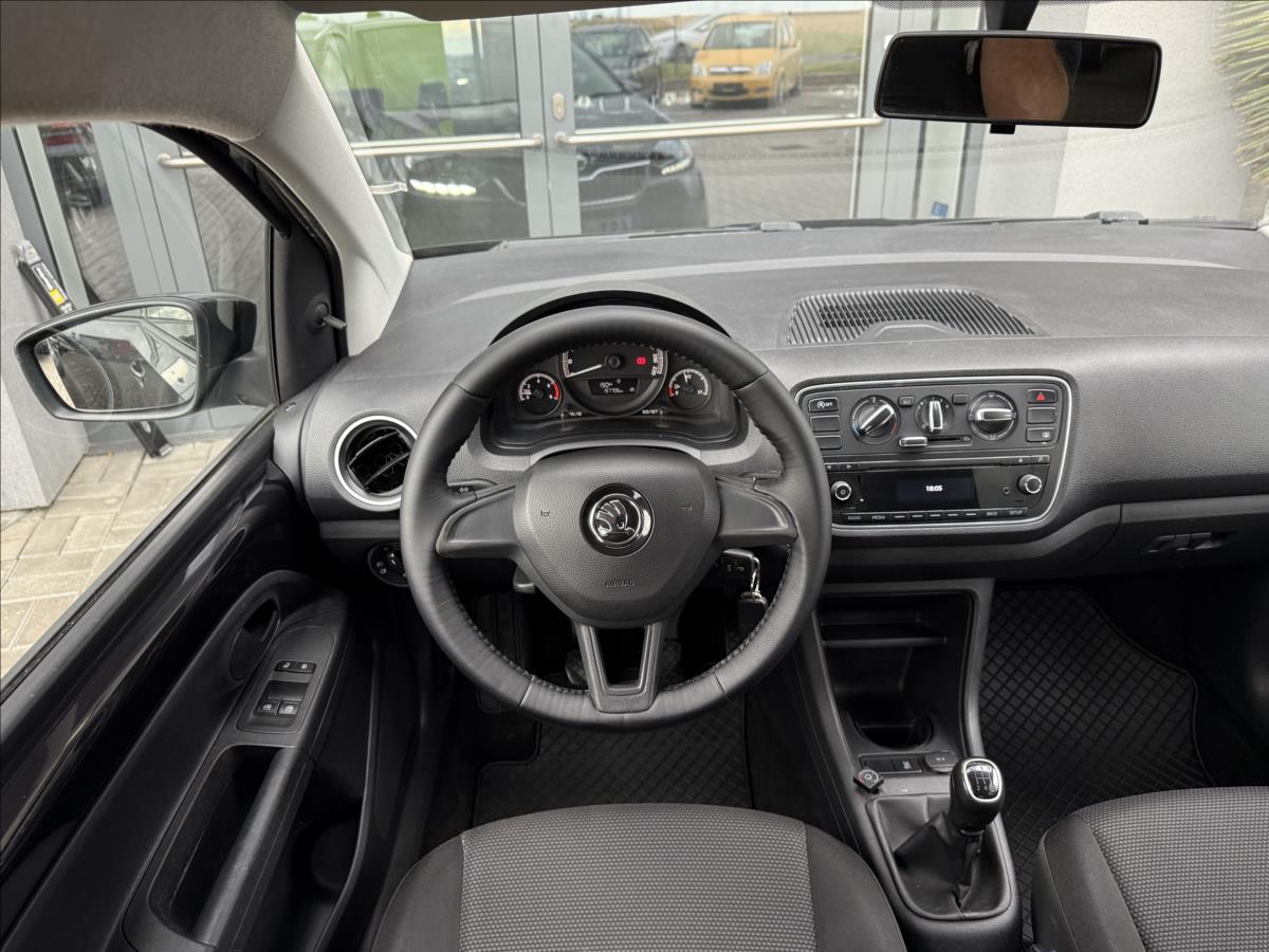 Škoda Citigo