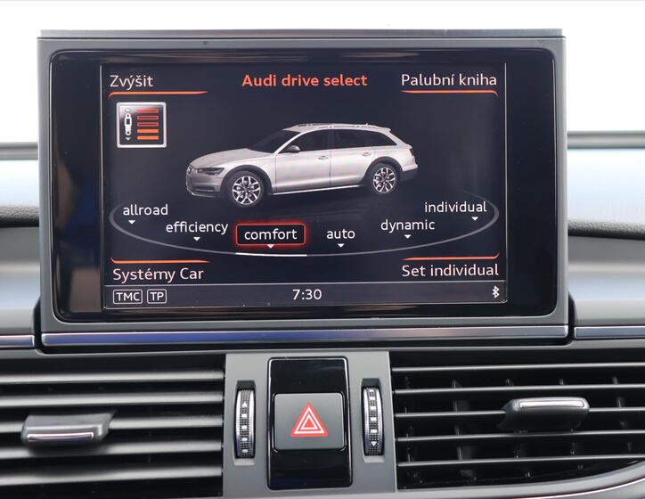 Audi A6 Allroad 28