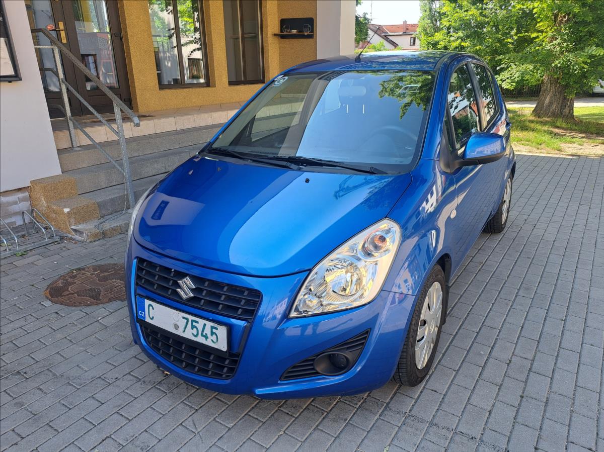 Suzuki Splash