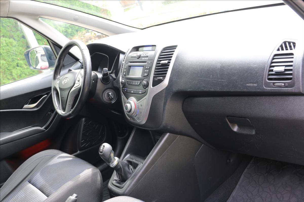 Hyundai ix20