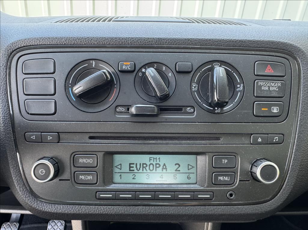 Škoda Citigo