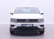 Volkswagen Tiguan 2