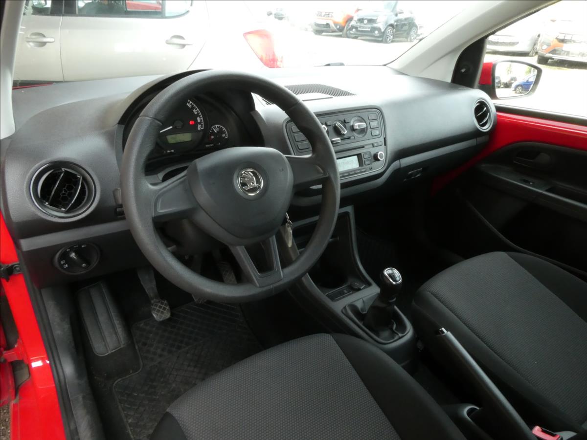 Škoda Citigo