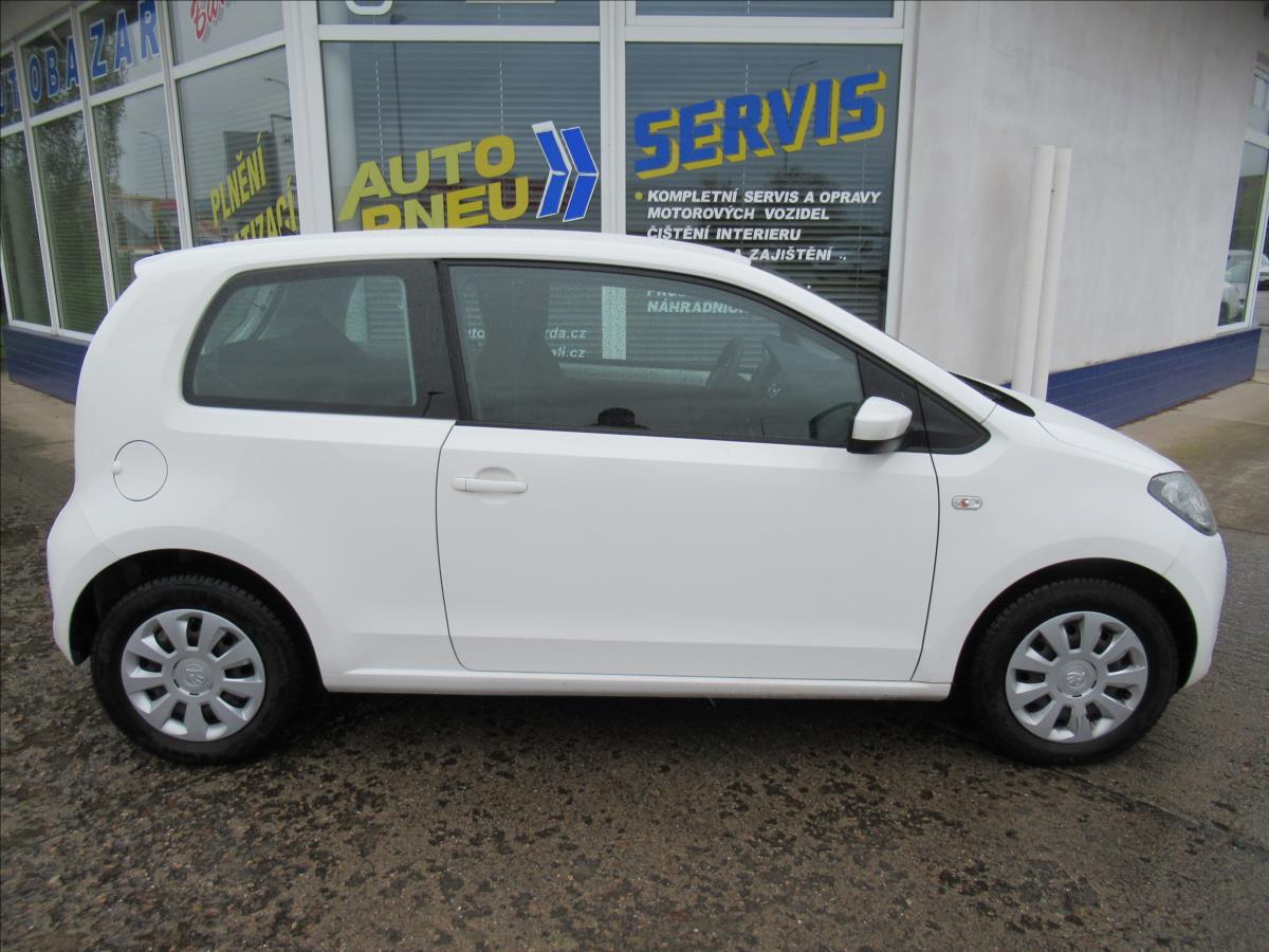 Škoda Citigo