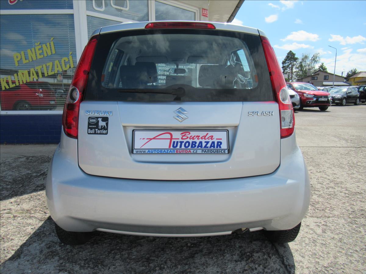 Suzuki Splash