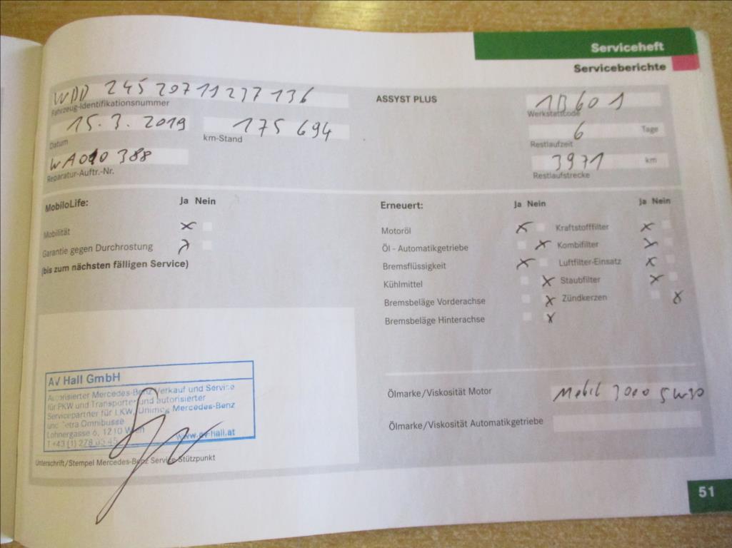 Mercedes-Benz Třídy B