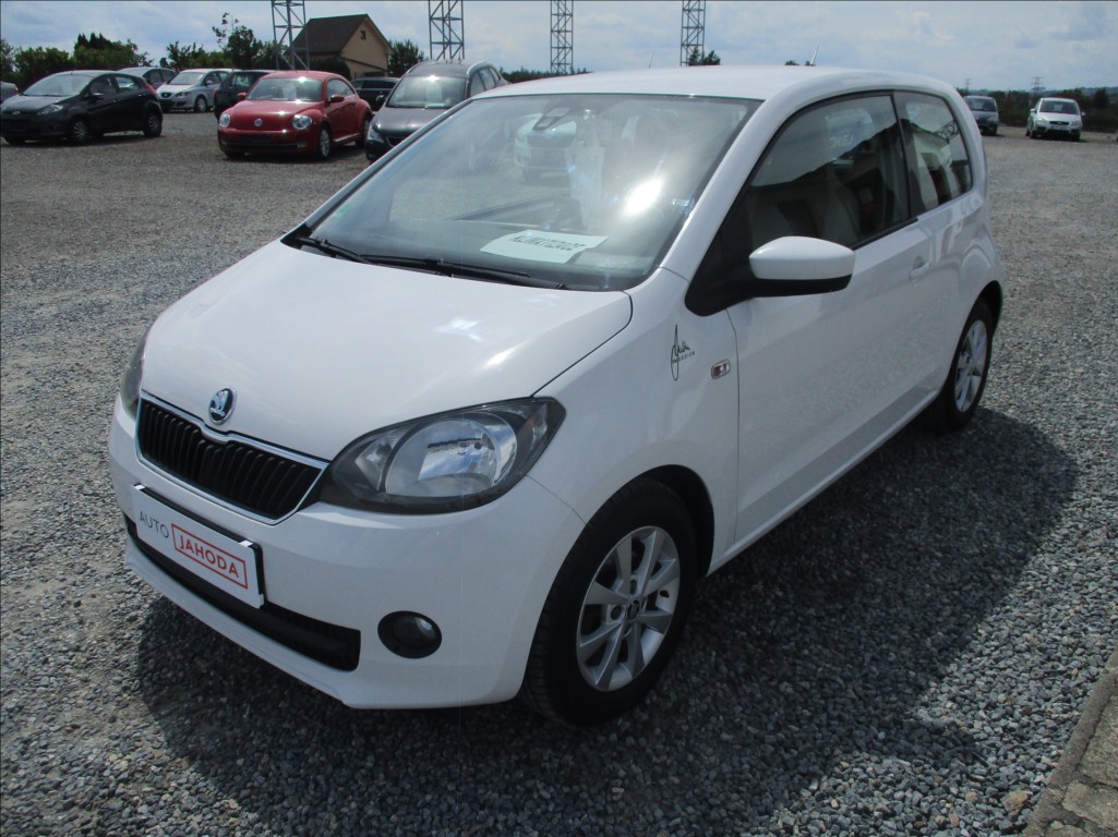 Škoda Citigo