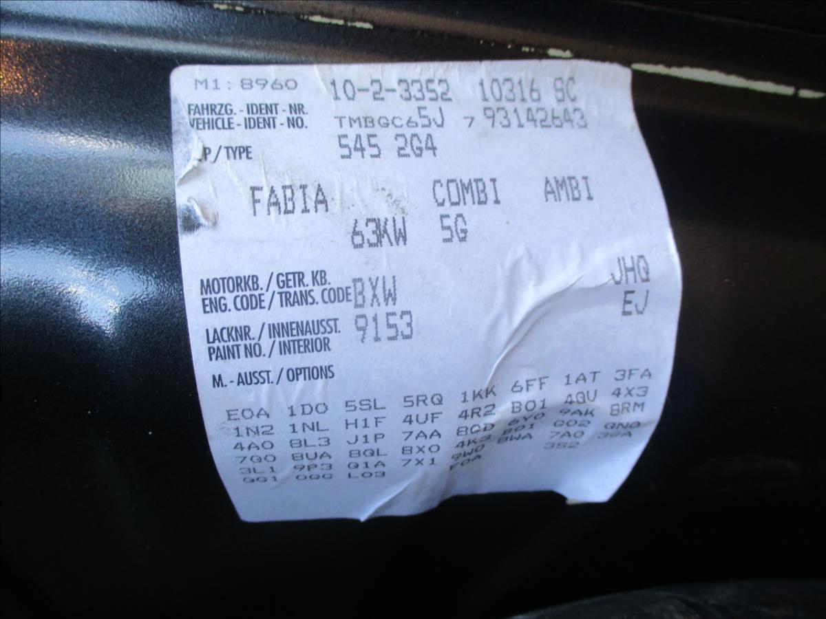 Škoda Fabia