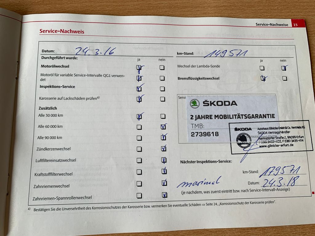 Škoda Octavia
