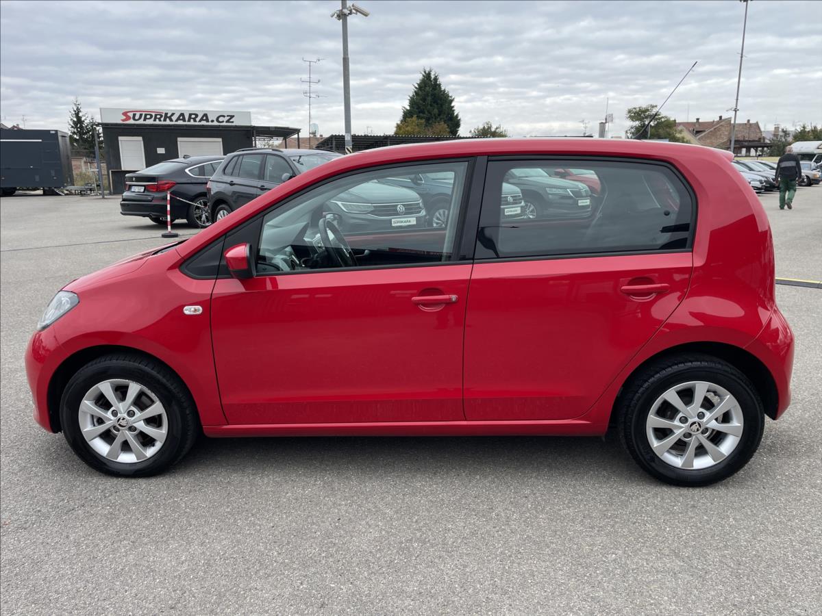 Škoda Citigo