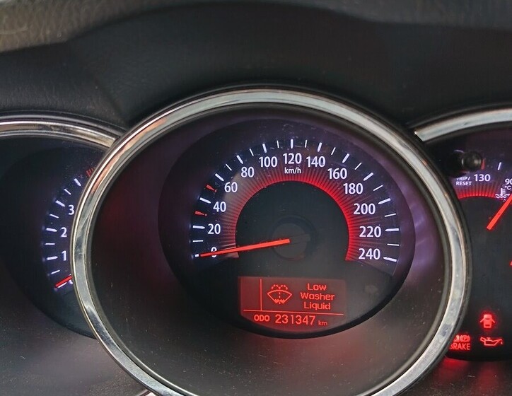 KIA Sorento 7