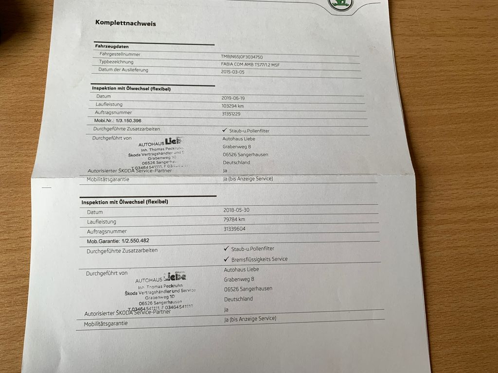 Škoda Fabia