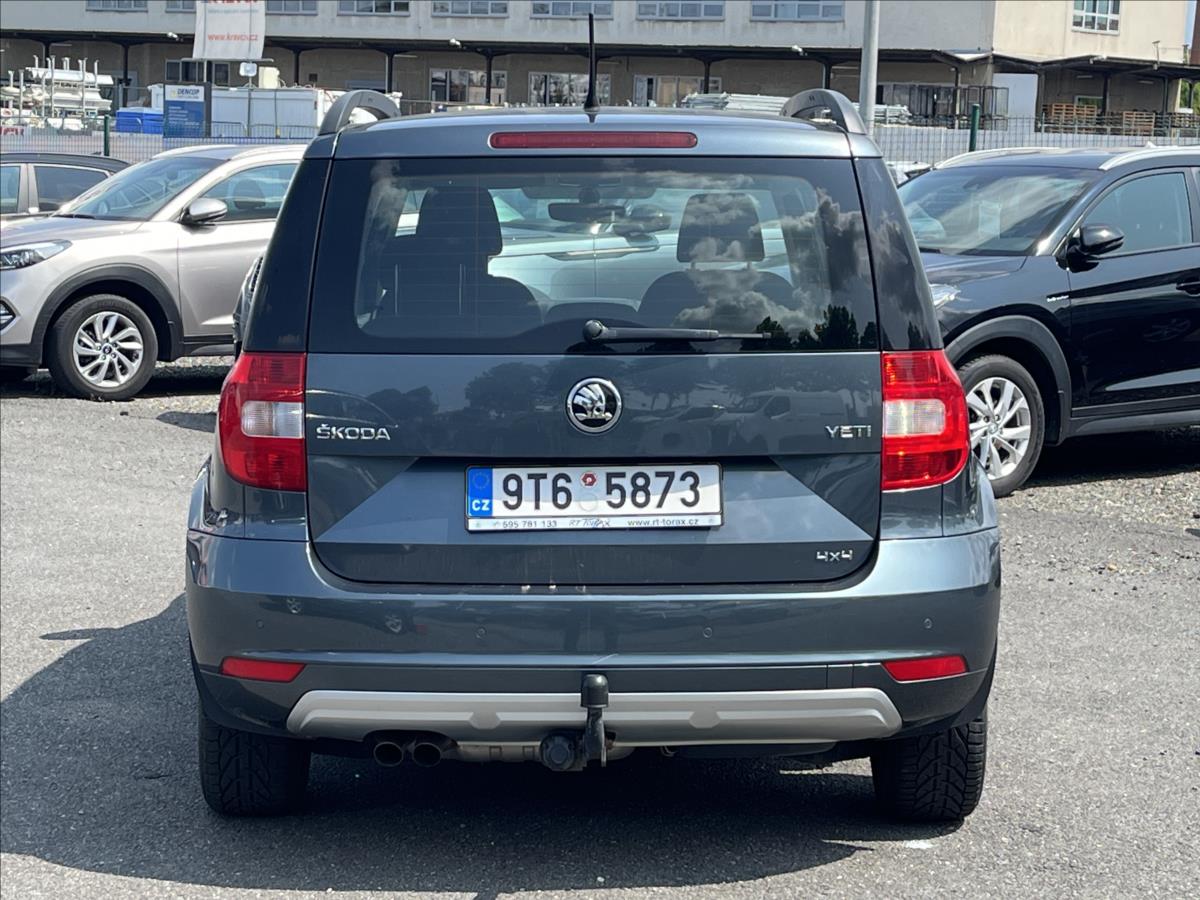 Škoda Yeti