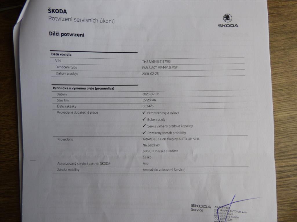 Škoda Fabia
