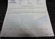Hyundai i10 18