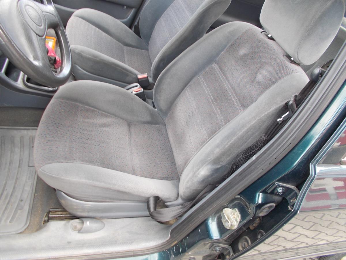 Škoda Felicia
