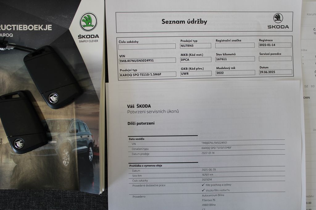 Škoda Karoq