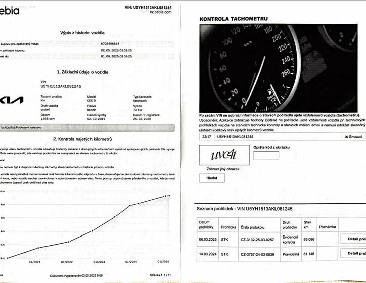 KIA Ceed 50