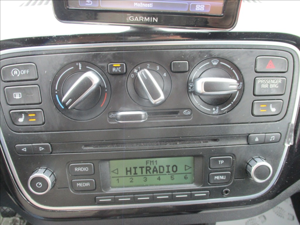Škoda Citigo