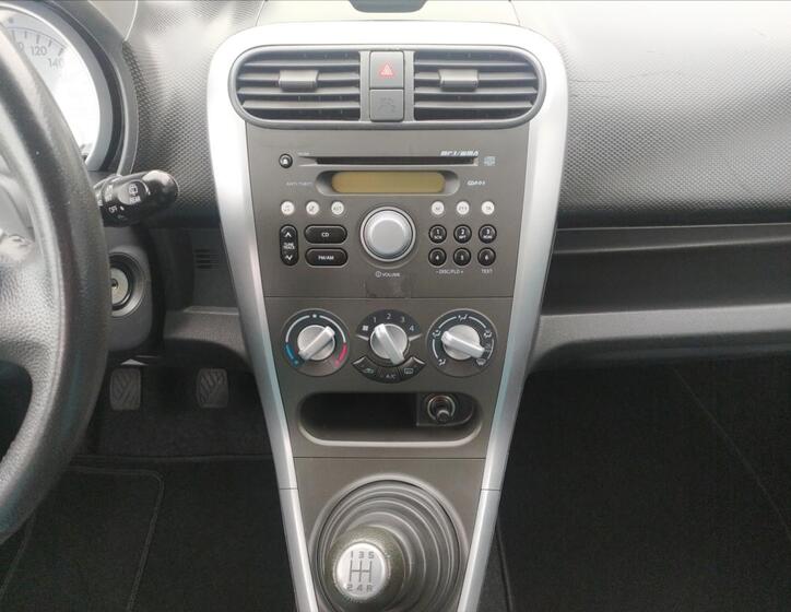 Suzuki Splash 10