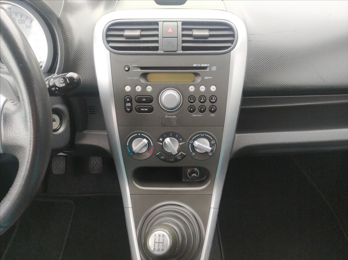 Suzuki Splash