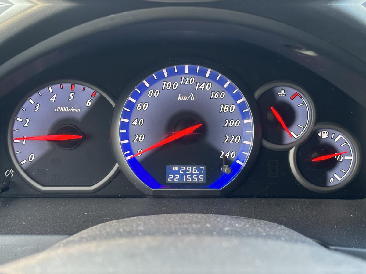 Mitsubishi Grandis