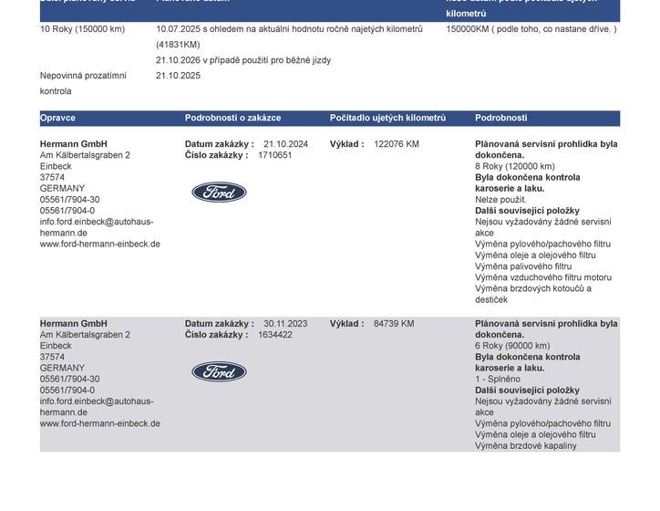 Ford Galaxy 42