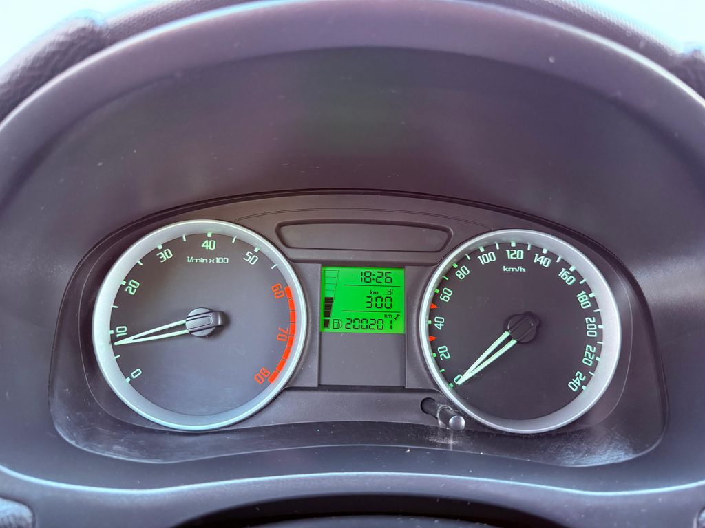 Škoda Fabia