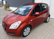 Suzuki Splash 1